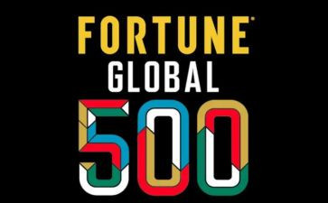 500强企业工作总结优秀6篇