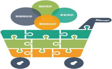 2024年采购工作总结及2024年工作计划通用8篇