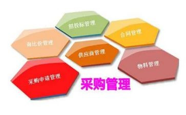 采购助理月总结7篇
