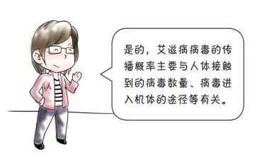 预防艾滋的活动总结5篇