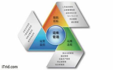 安全管理心得精选5篇