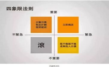 安全管理年年终总结6篇