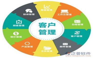 2023安全管理月总结5篇
