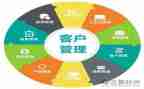 2023安全管理月总结5篇