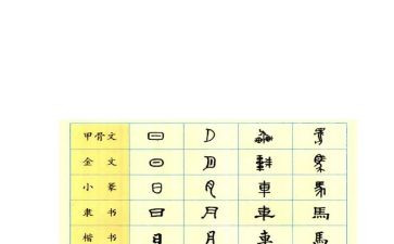 汉字门的教案8篇