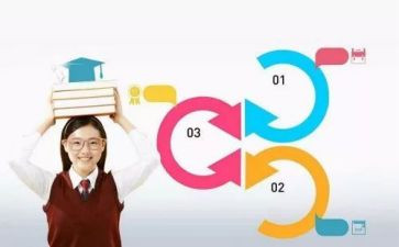 核心素养课堂教学心得体会6篇