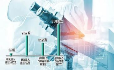 化验室个人年度总结7篇