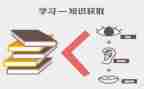 全国主题安全教育活动总结5篇