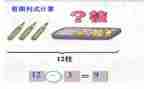 小学数学二年级上册加与减教案8篇