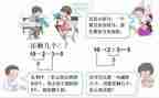 幼小衔接加与减教案最新5篇