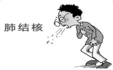 宣传结核病活动总结8篇