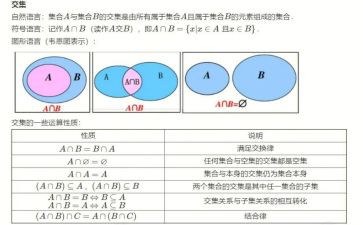 小学美术教案点的集合美术教案参考7篇
