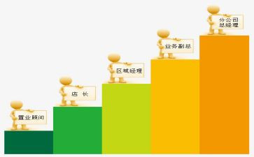 中二晋级述职报告范文5篇