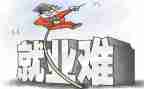 学生就业总结报告5篇