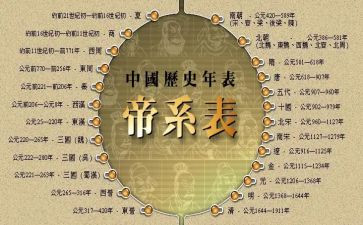 历史教师教学总结8篇