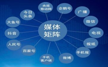自媒体年度总结优秀7篇