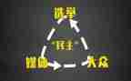 民主测评议个人总结优质8篇