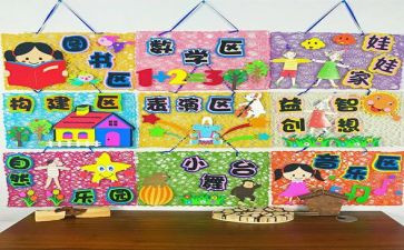 区角培训心得体会总结最新6篇