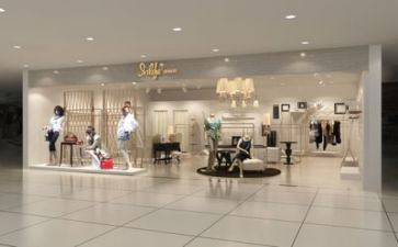 2023年商场工作总结8篇