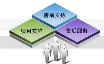 销售前半年总结参考7篇