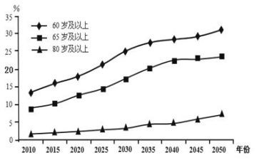 小班数学感知数量7教案7篇