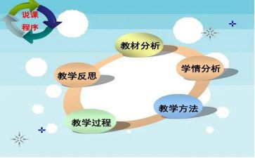 体育教师说课教案7篇