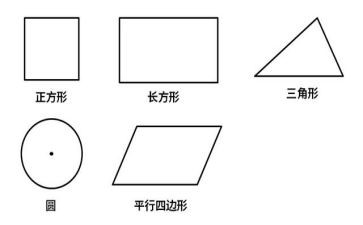 小小班认识图形教案5篇