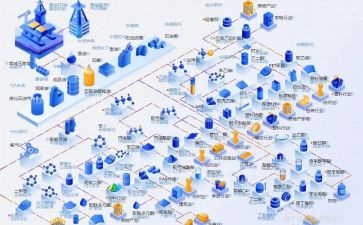 建筑行业安全工作总结5篇