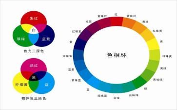 颜色的家教案及反思6篇