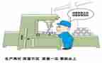 质量月主题活动总结6篇