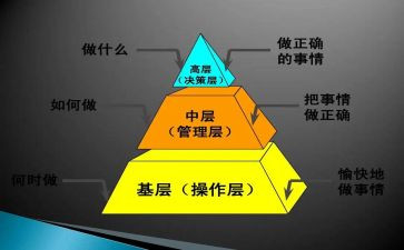 银行2024中层述职报告范文8篇