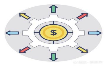 资金岗工作总结6篇